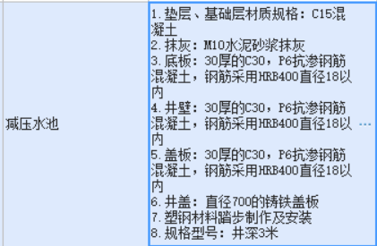 定額