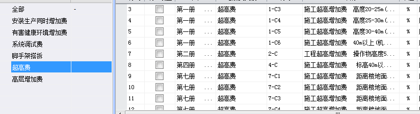 河北12定額