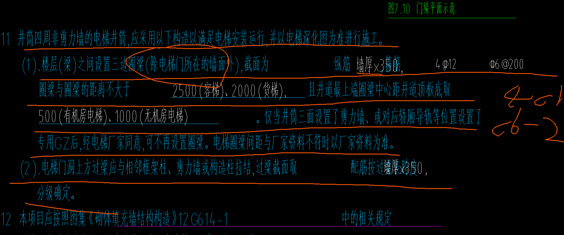 梁高