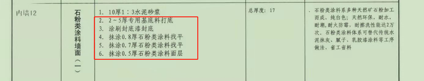 套做法