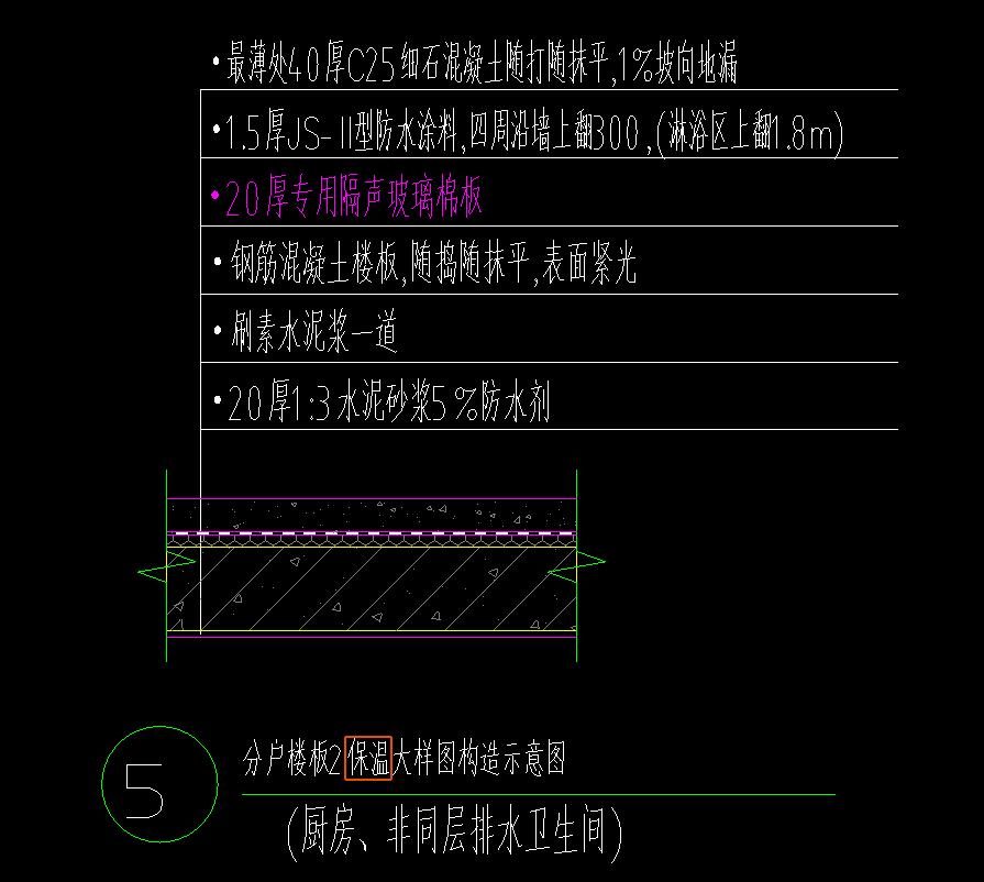 樓板