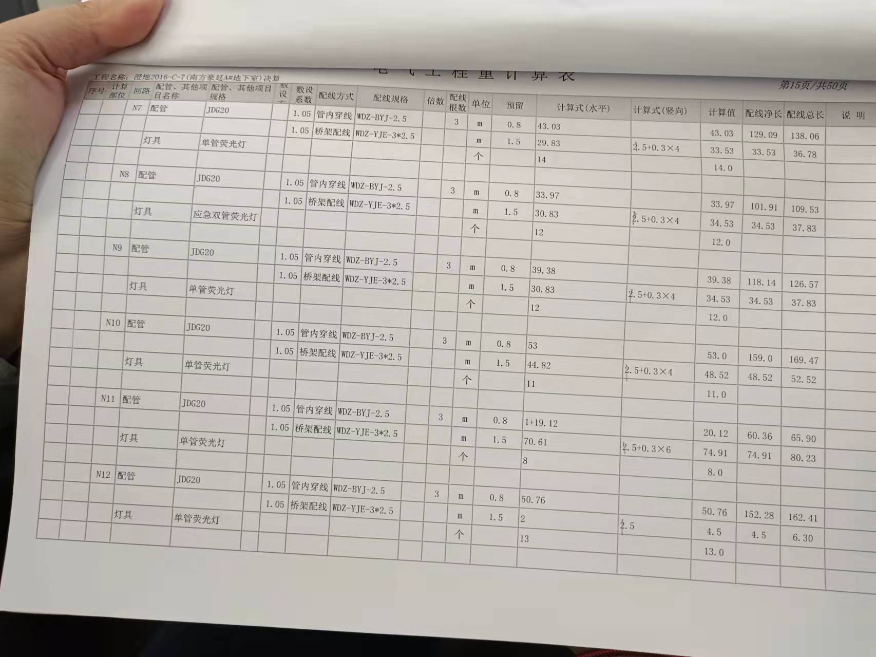 算量