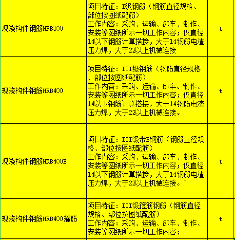 廣聯達清單