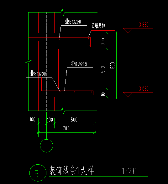 飾線