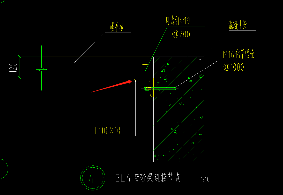 角鋼