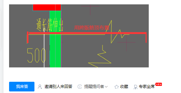 通長筋