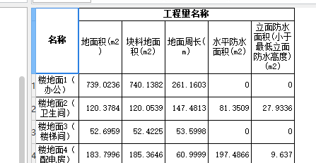 防水卷材