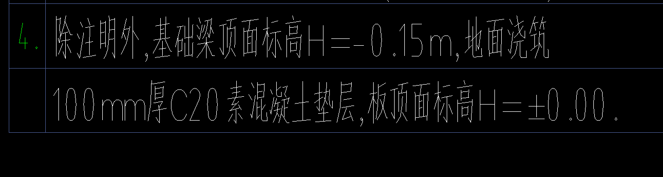 地面澆筑