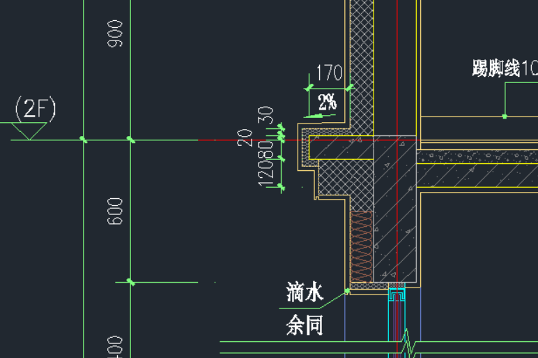 裝飾面