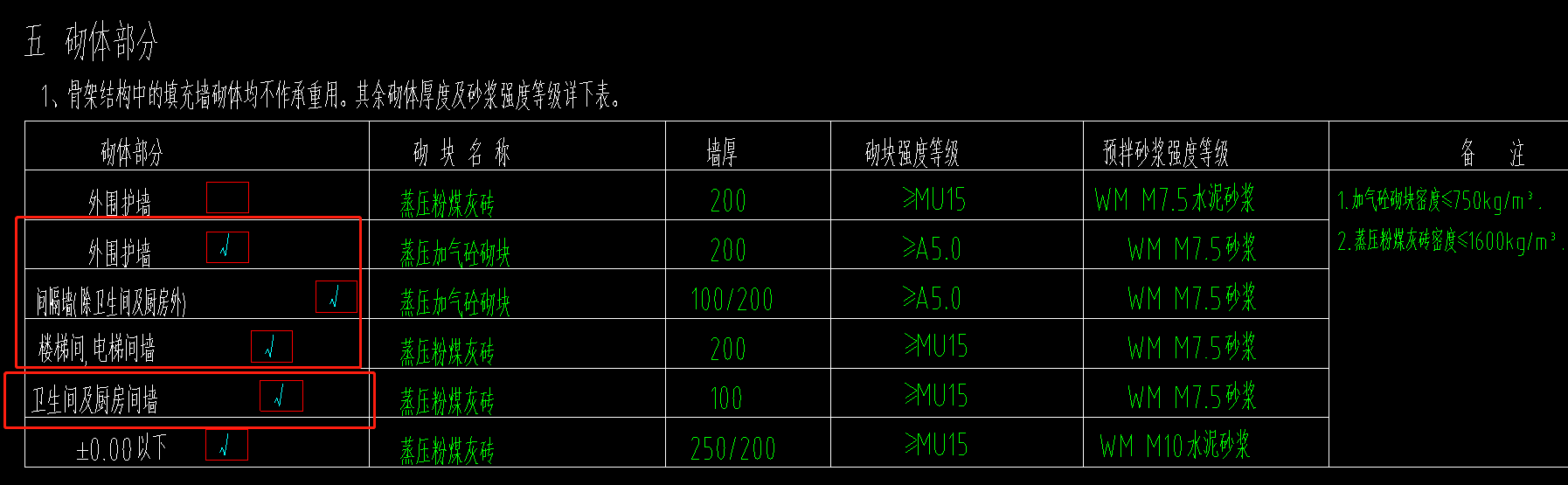 內隔墻