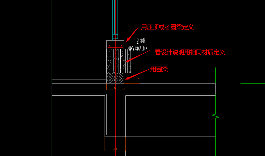 答疑解惑