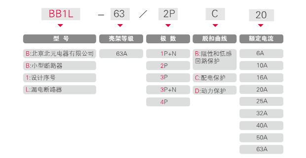 廣聯(lián)達(dá)服務(wù)新干線