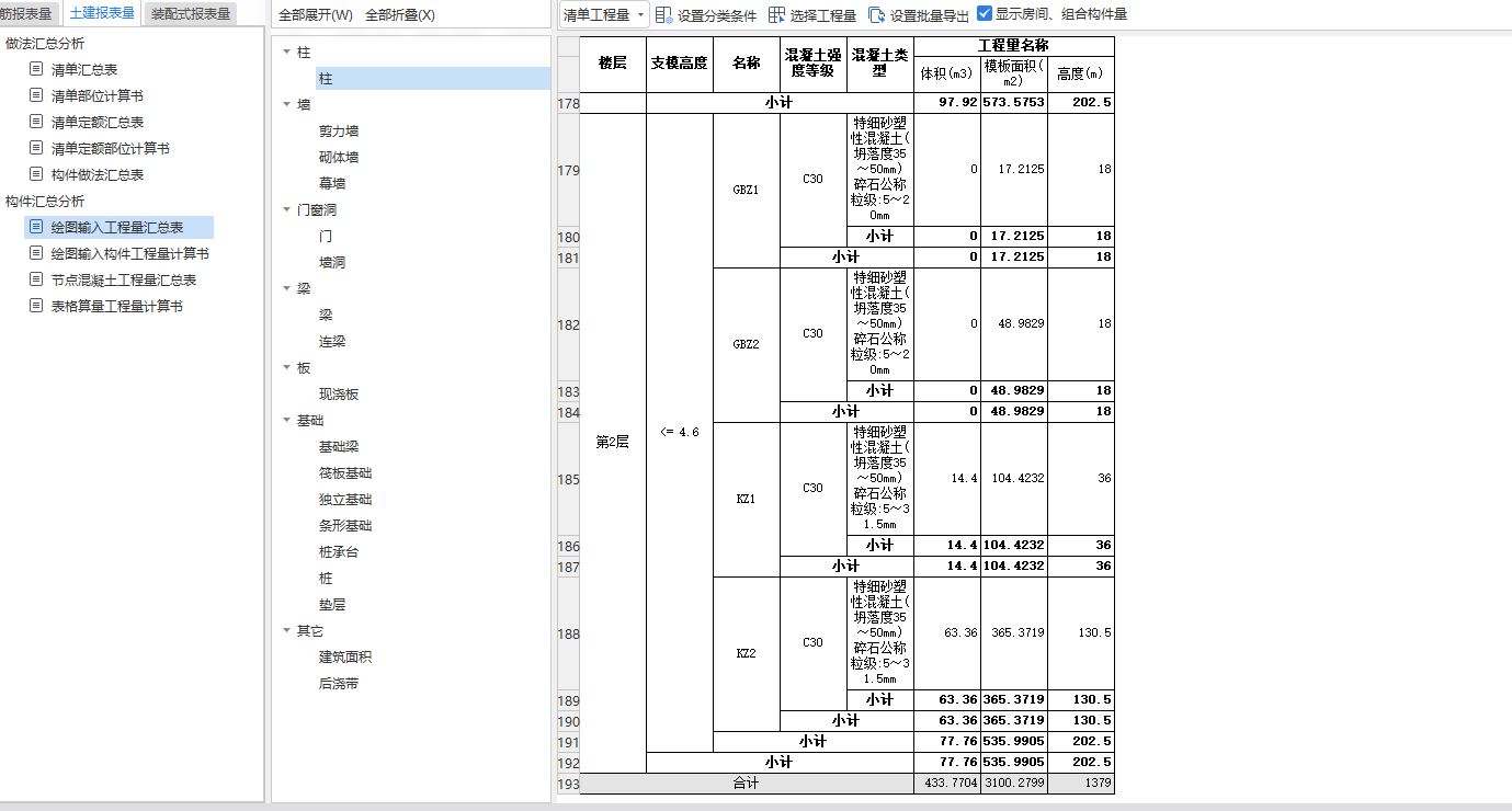 超高面積
