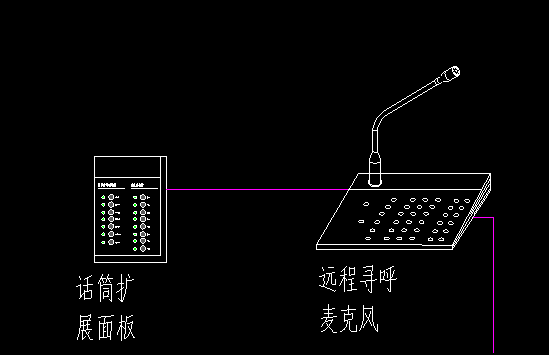 定額