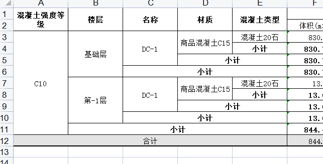 基礎(chǔ)墊層