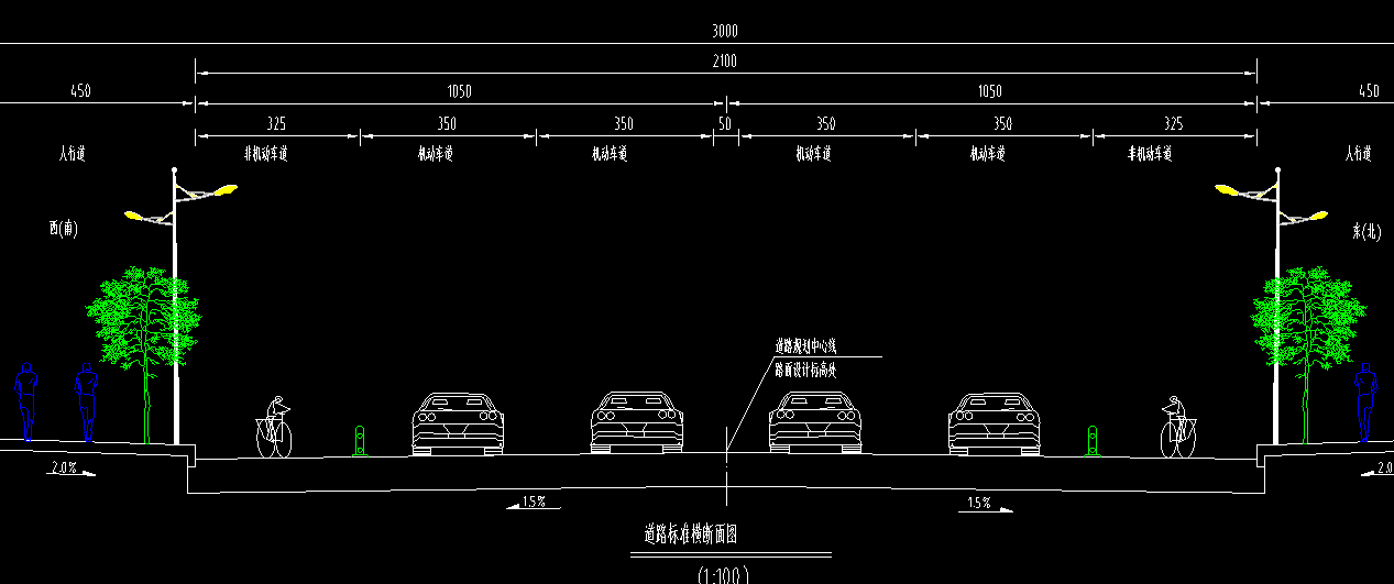 怎么区分是几幅路几车道这个我知道路幅是怎么区分的帮忙解释下谢谢