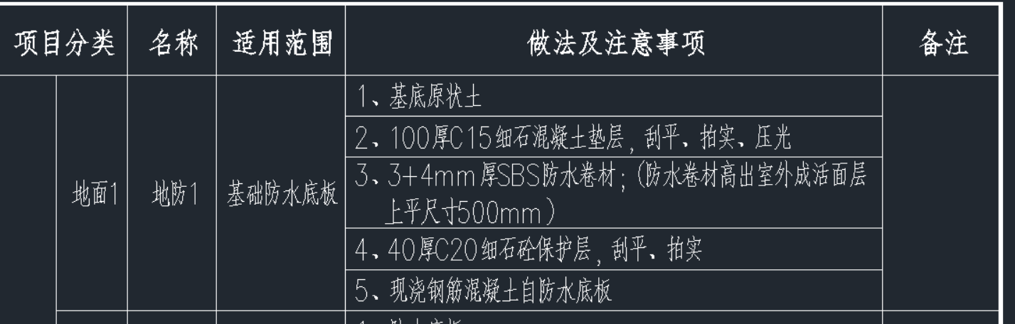 磚胎膜