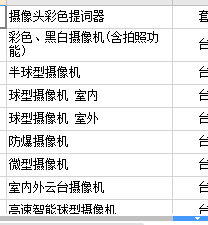 什么定額