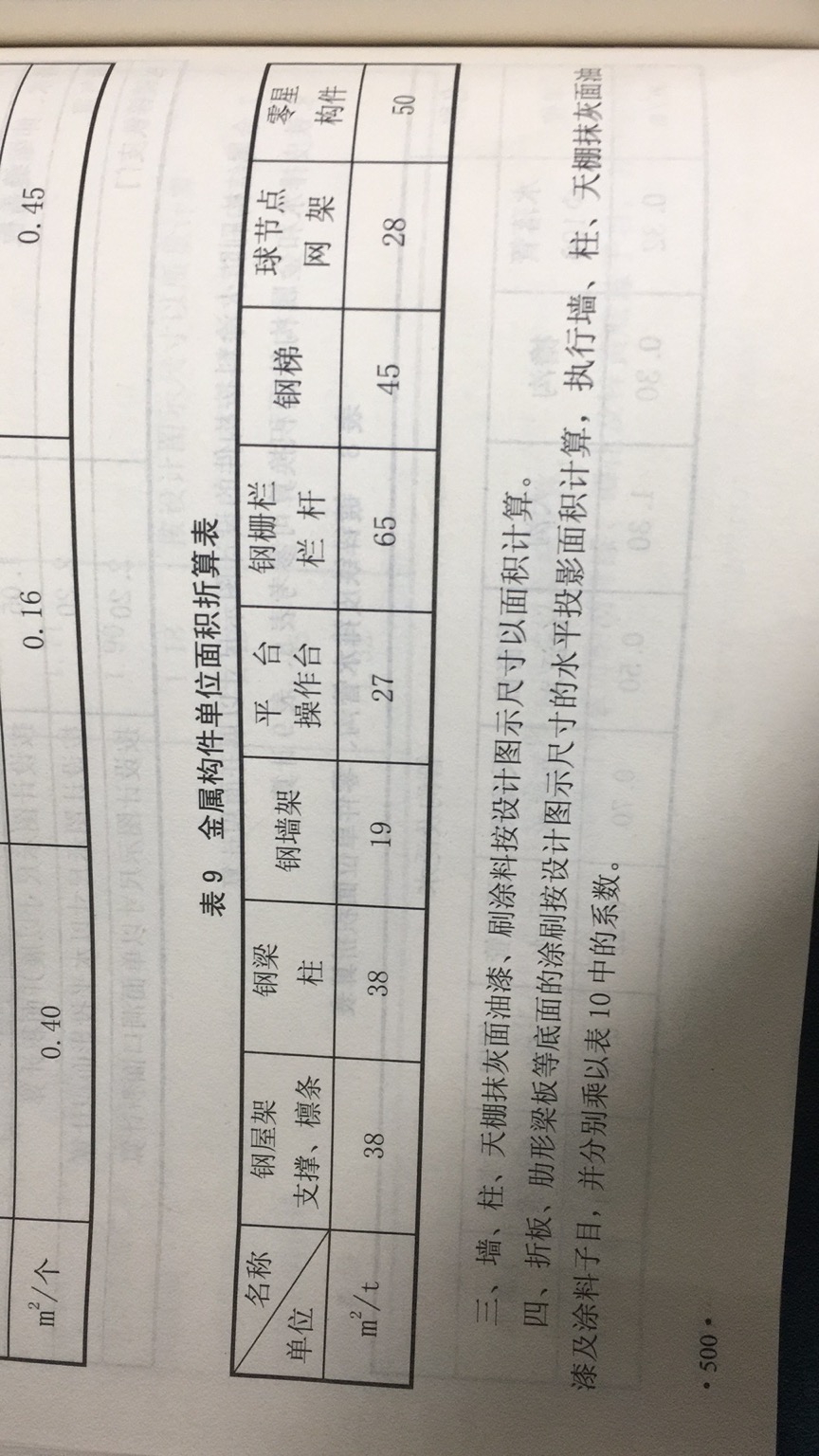刷漆