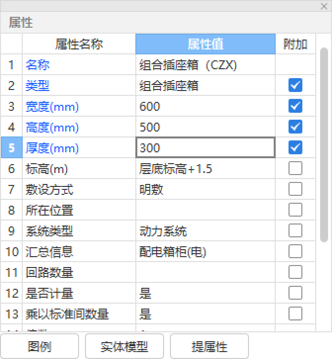 構件的