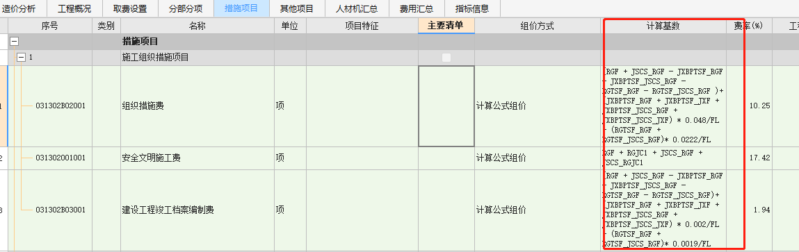 措施項