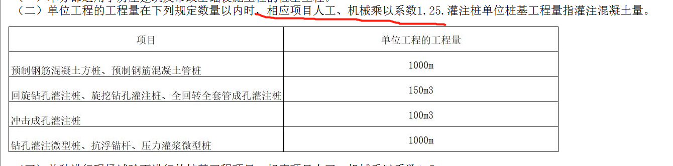 樁