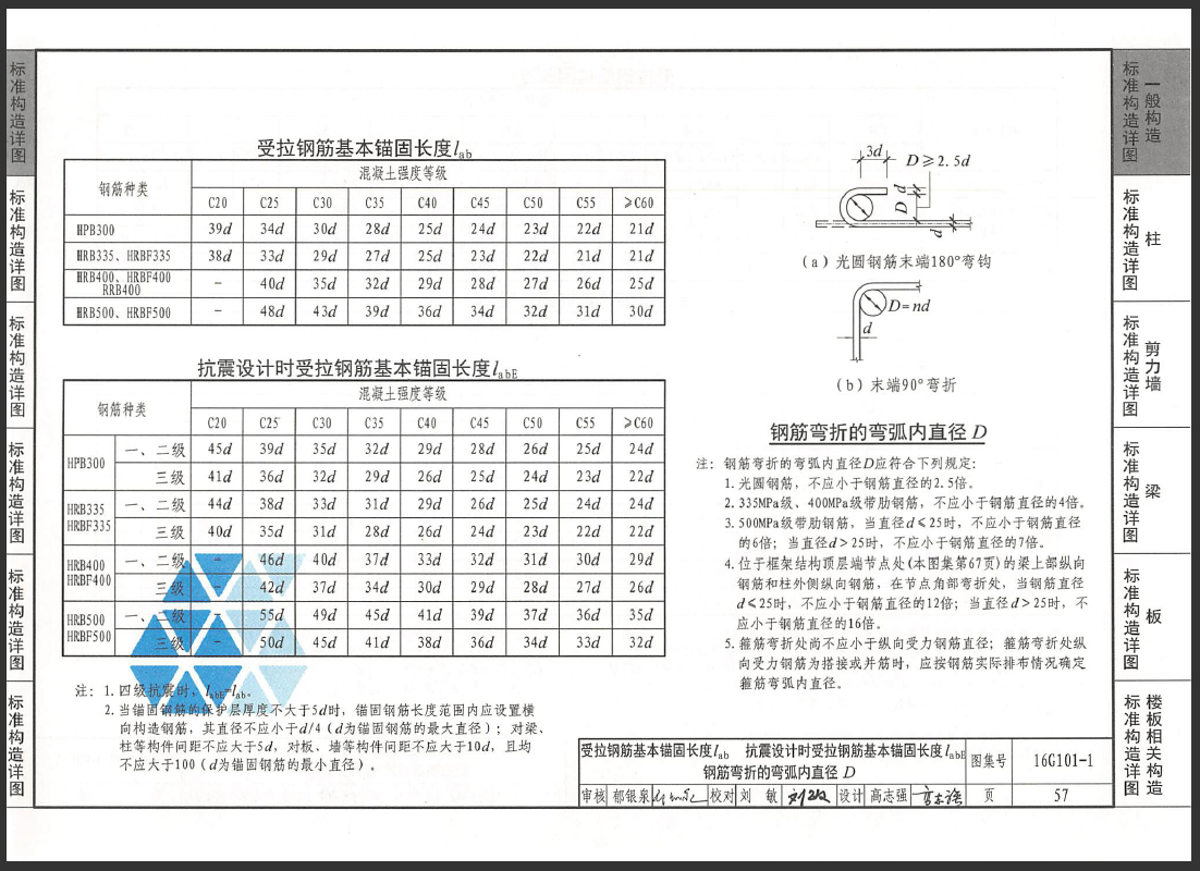 挑檐