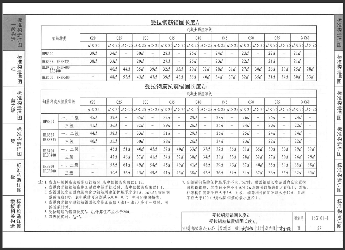 伸入