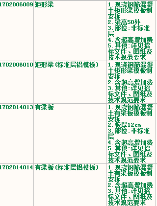 矩形梁