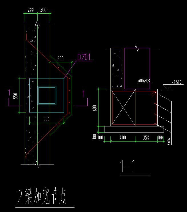 構件定義