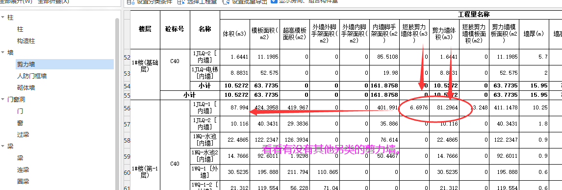 套做法