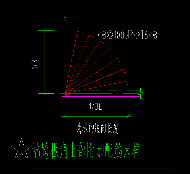 板負筋