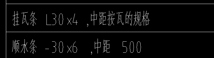 子目