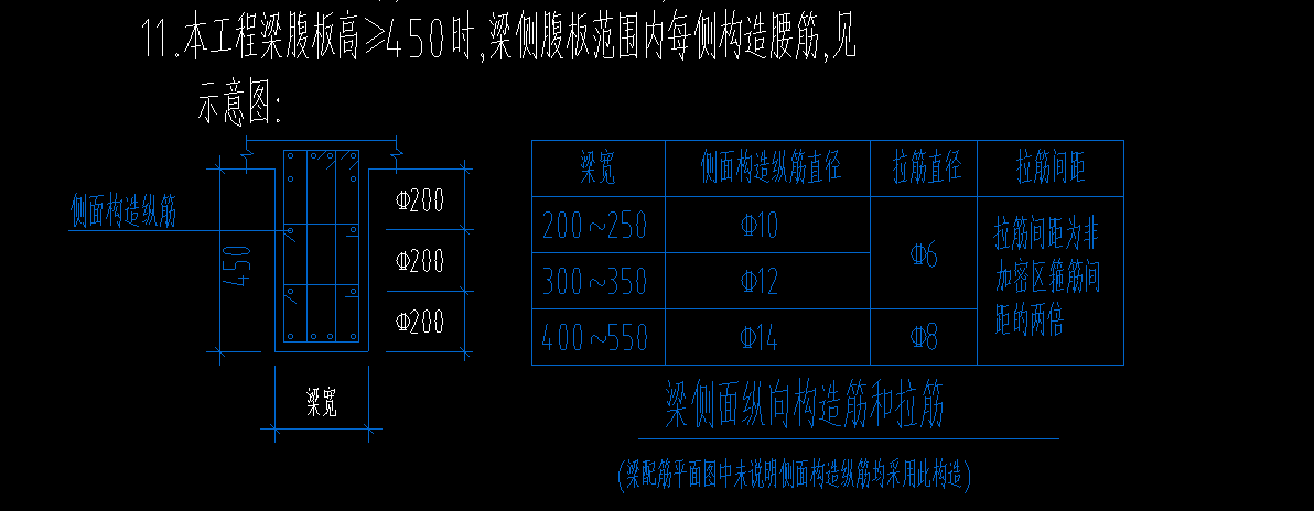 生成側(cè)面