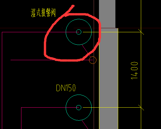 圖例