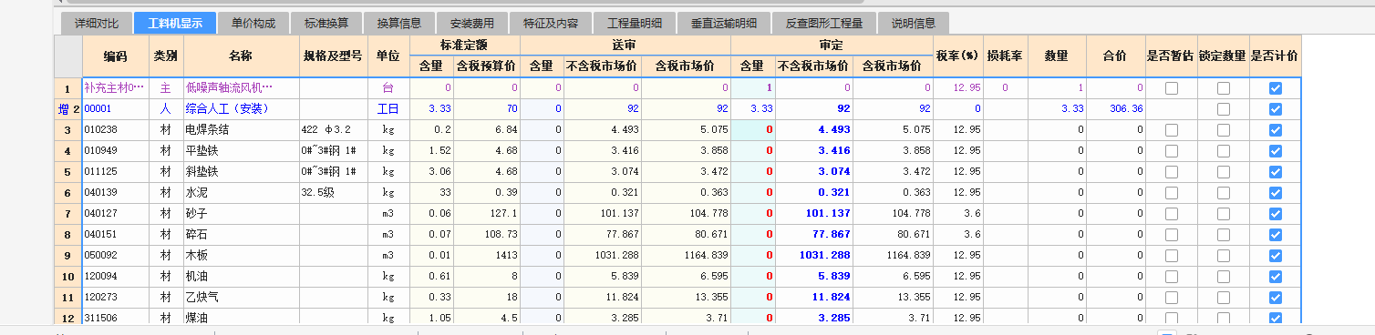 主材含量