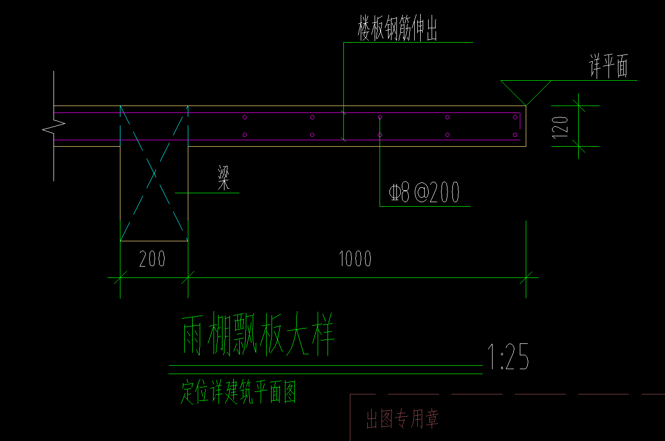 鋼筋伸出
