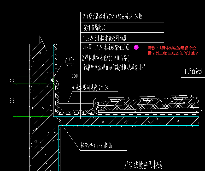 找平層