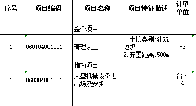 清單編碼