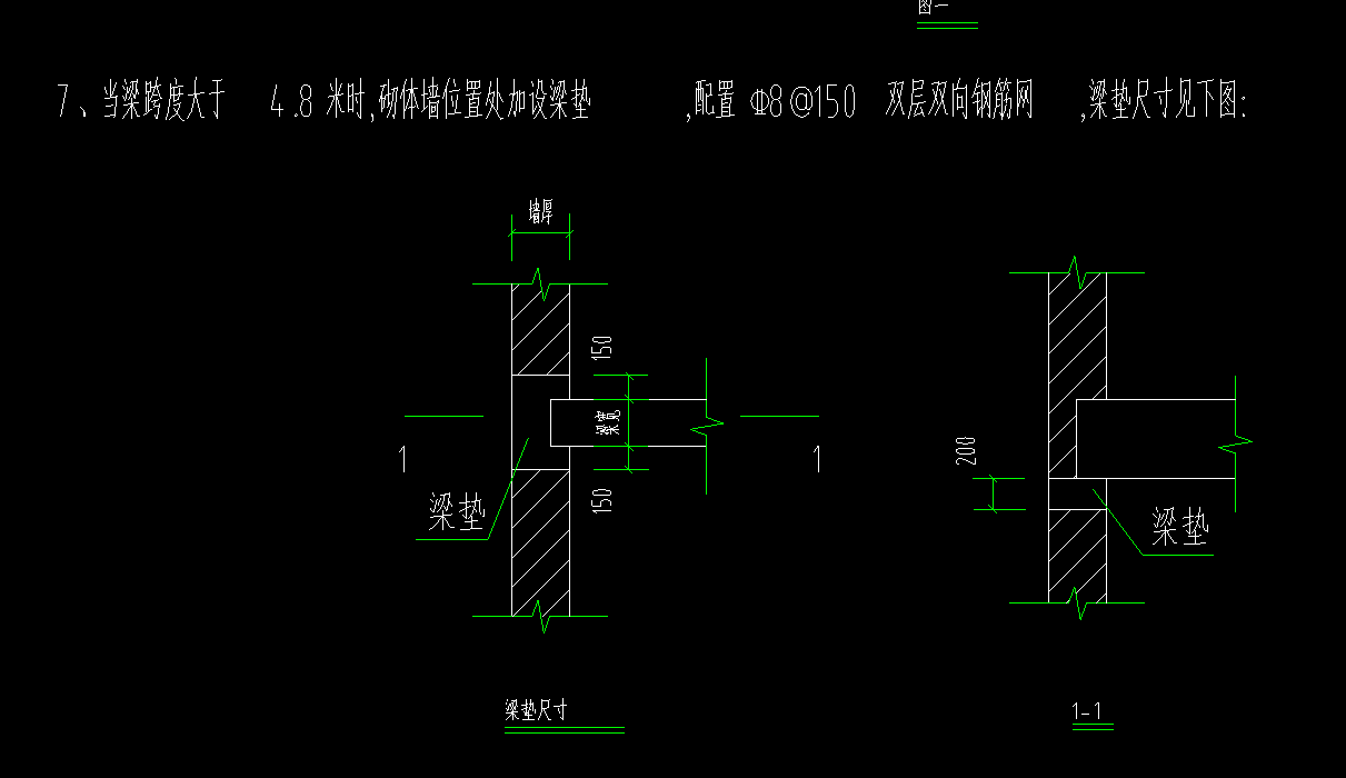 圈梁定義