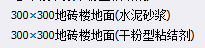 什么清單