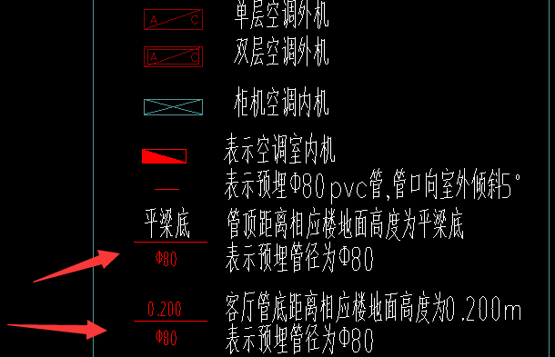 序號