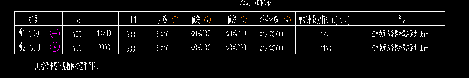 鋼筋軟件
