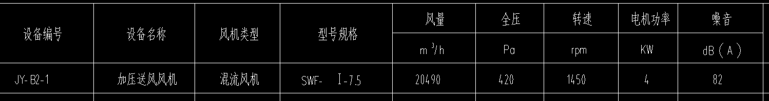 直徑