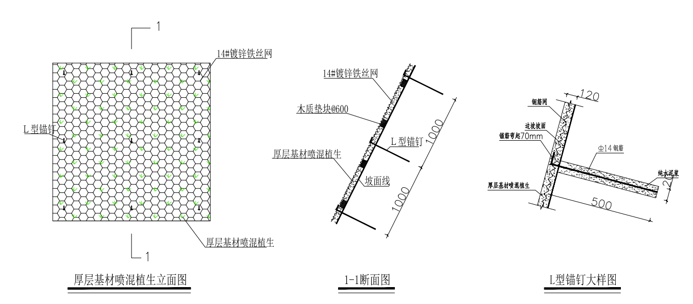 鋼絲