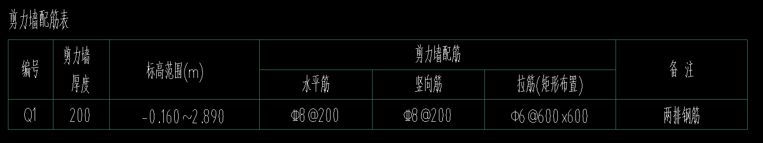 暗柱