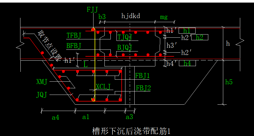 后澆帶