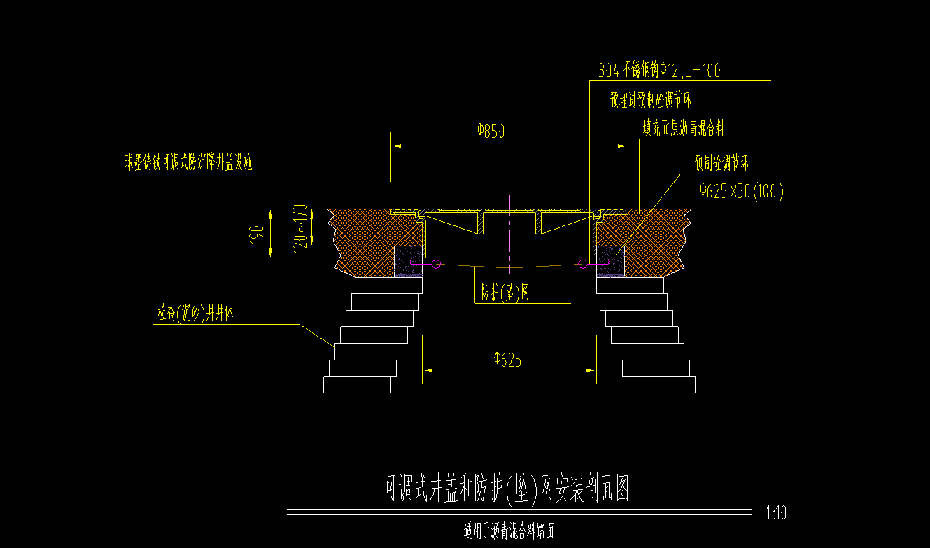 井防護(hù)