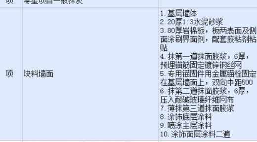 網格布