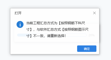 進不去